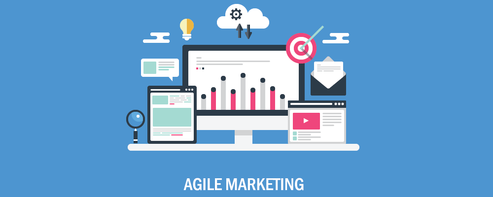 Agile marketing